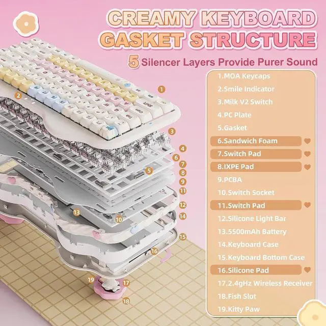 Alt view image 4 of 7 - YUNZII C75 Cute 75% Wireless Mechanical Keyboard (Beige, Milk Switch)
