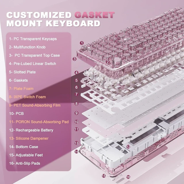 Alt view image 4 of 7 - X98 Clear Wireless Mechanical Keyboard with Knob (Pink, Snow Switch)
