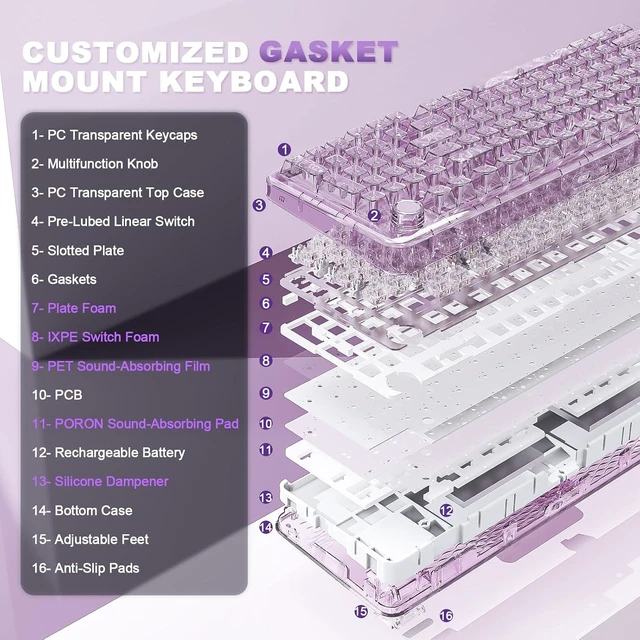 Alt view image 4 of 7 - X98 Wireless Mechanical Keyboard with Knob (Purple, Crystal Switch)