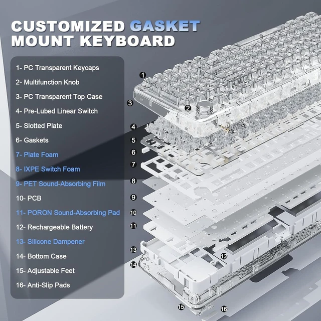 Alt view image 4 of 7 - X98 Wireless Mechanical Keyboard with Knob (White, Crystal Switch)