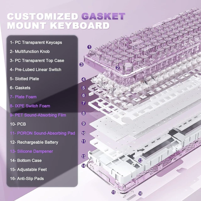 Alt view image 4 of 7 - YUNZII X98 Wireless Mechanical Keyboard with Knob (Purple, Snow Switch)