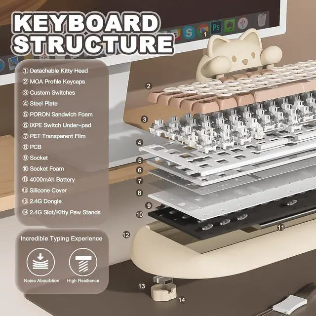 Alt view image 5 of 7 - YUNZII C68 Wireless Mechanical Keyboard,65% Layout,Hot Swap,Triple Mode BT5.0/2.4G/Wired, RGB Backlit NKRO,Cute Cat Silicone Ergonomic Design for Win/Mac (Brown, Milk Switch)