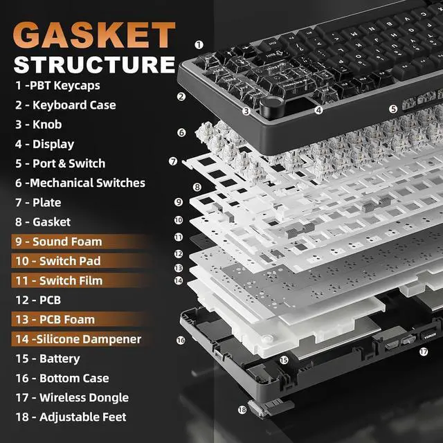 Alt view image 4 of 7 - YUNZII B75 PRO MAX QMK/VIA Wireless Mechanical Keyboard