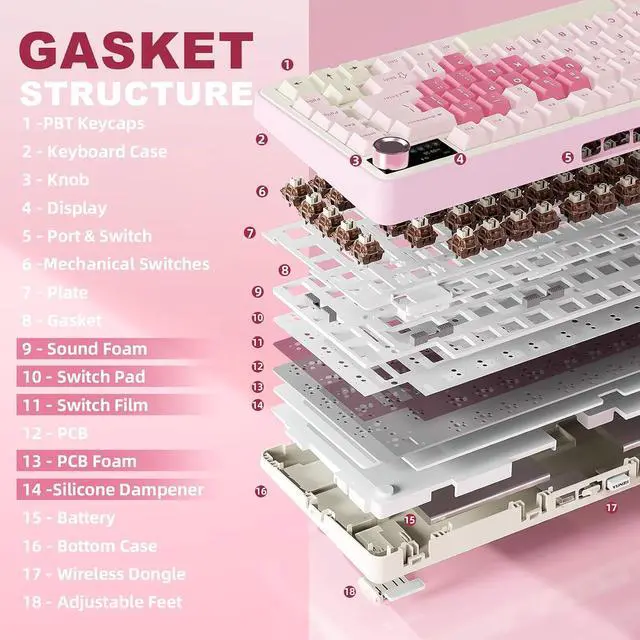 Alt view image 4 of 7 - YUNZII B75 PRO MAX 75% Mechanical Keyboard (Pink Heart, Cocoa V2)
