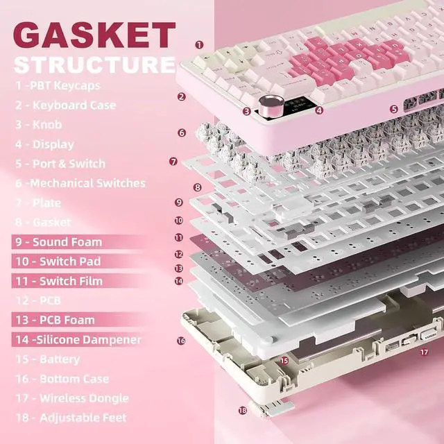 Alt view image 4 of 7 - YUNZII B75 PRO MAX 75% Mechanical Keyboard (Pink Heart, Milk Switch)