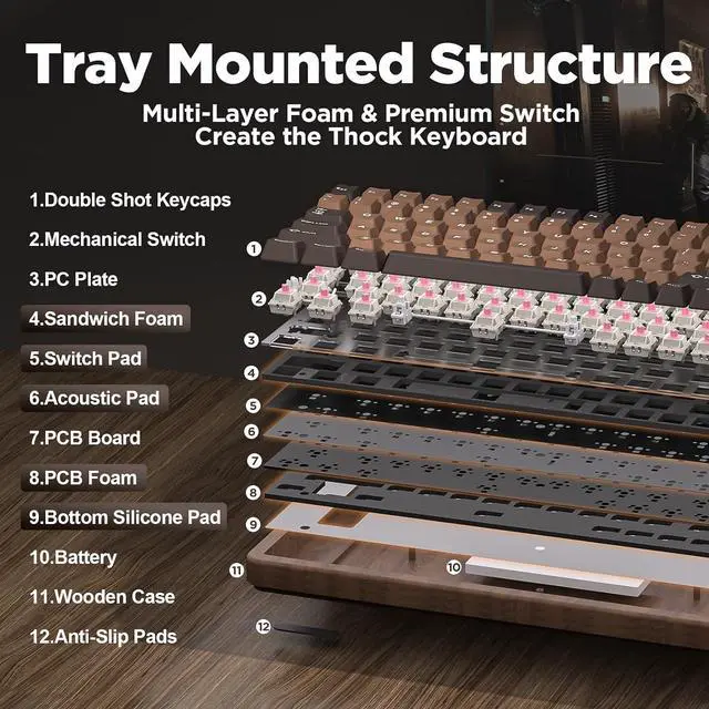 Alt view image 4 of 7 - WOOD84 75% Wireless RGB Mechanical Gaming Keyboard(Wood, Candy)