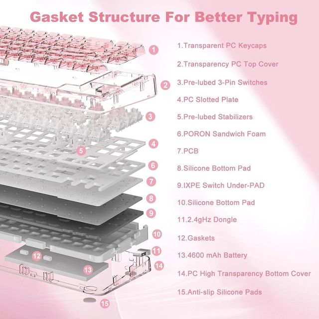 Alt view image 4 of 7 - X71 68% Wireless RGB Mechanical Keyboard (Pink,Crystal Ice Switch)