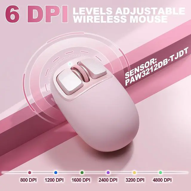 Alt view image 4 of 7 - YUNZII C1 Wireless Tri-Mode Wireless Mouse 4800 DPI Optical (Pink)