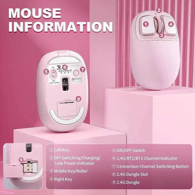 Alt view image 5 of 7 - YUNZII C1 Wireless Tri-Mode Wireless Mouse 4800 DPI Optical (Pink)