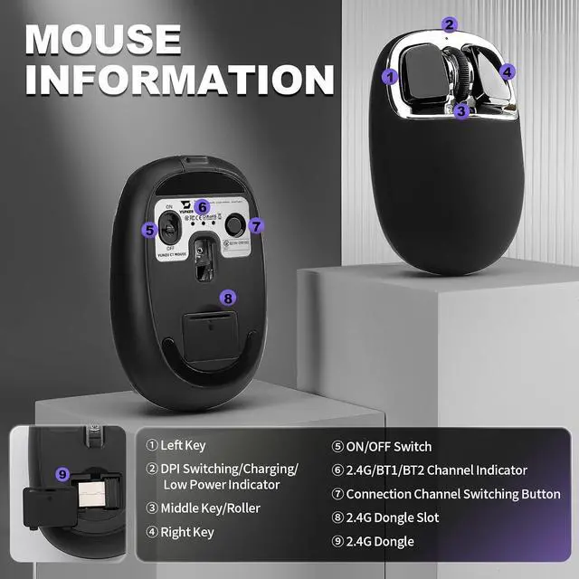 Alt view image 5 of 7 - YUNZII C1 Wireless Tri-Mode Wireless Mouse 4800 DPI Optical (Black Sliver)