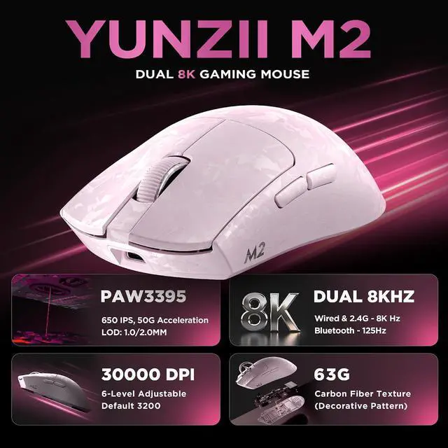 Alt view image 7 of 7 - YUNZII B98 PRO Wireless Mechanical Keyboard (Blue, Candy Switch), M2 Dual 8K Wireless Gaming Mouse (Pink)