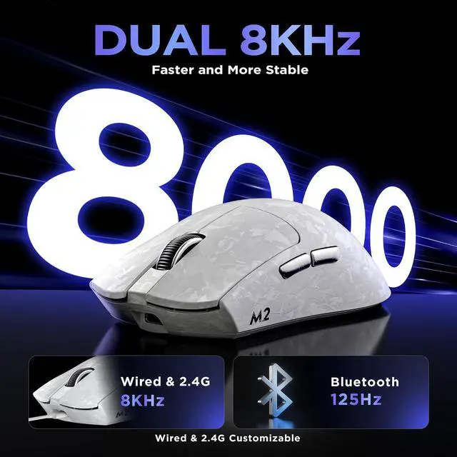 Alt view image 5 of 7 - YUNZII M2 Dual 8K Wireless Gaming Mouse (White) C75 Wireless Mechanical Keyboard (Pink, Candy Switch)