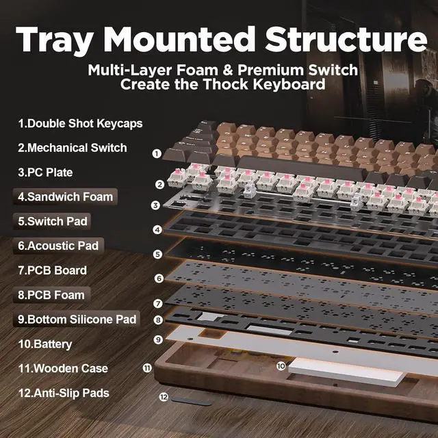 Alt view image 5 of 7 - WOOD68 Wireless Mechanical Keyboard (Wood, Candy Switch), YUNZll M1 Wireless Mouse (Black)