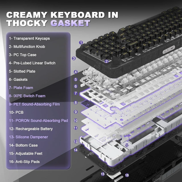 Alt view image 4 of 7 - X98 Wireless Mechanical Gaming Keyboard,QMK/VIA,Tri-Mode BT5.0/USB-C/2.4GHz Gasket Mount Hot Swappable Keyboard with Knob,Liner Switches RGB Backlit for Win/Mac (Black, Crystal Switch)
