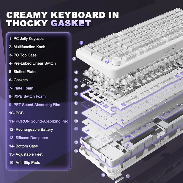 Alt view image 4 of 7 - YUNZII X98 96% Wireless Hot Swap Keyboard with Knob (Milky White, Snow)