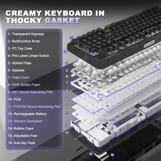 Alt view image 4 of 7 - YUNZII X98 Wireless Mechanical Gaming Keyboard,QMK/VIA,Tri-Mode BT5.0/USB-C/2.4GHz Gasket Mount Hot Swappable Keyboard with Knob,Liner Switches RGB Backlit for Win/Mac (Black, Snow Switch)