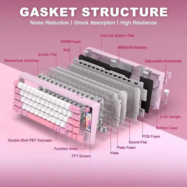 Alt view image 6 of 7 - YUNZII IF68 Wireless Mechanical Keyboard (Pink,Milk V2 Switch)
