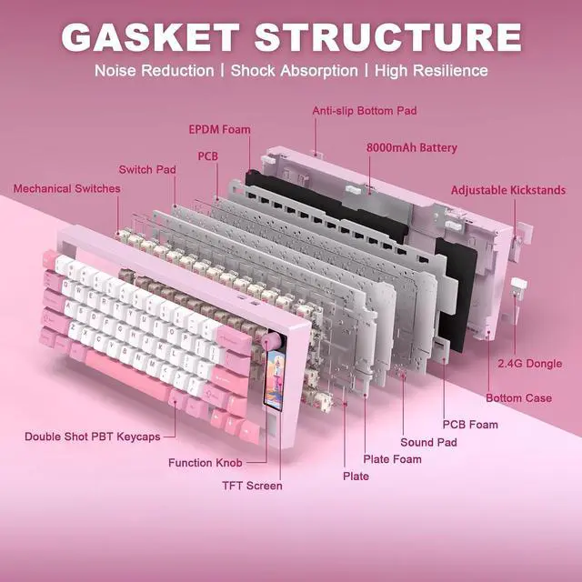 Alt view image 6 of 7 - YUNZII IF68 Wireless Mechanical Keyboard (Pink,Candy Switch)