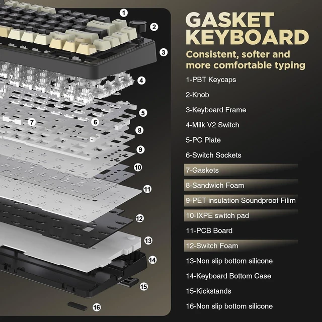 Alt view image 3 of 7 - YUNZII B75 75% Hot Swap RGB Mechanical Keyboard(Black,Milk V2 Linear)