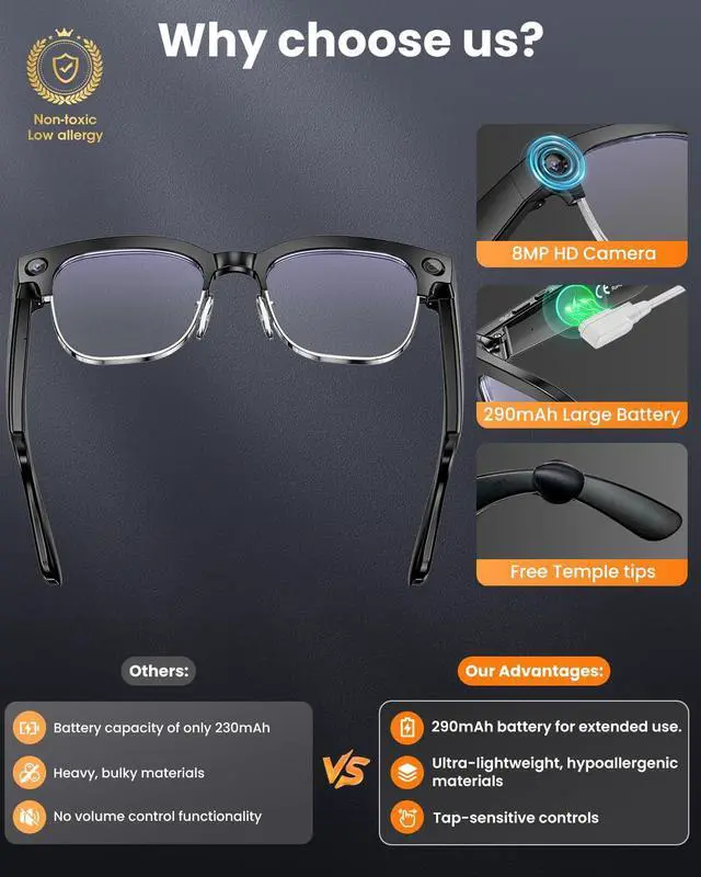 Alt view image 2 of 6 - Mingtawn AI Smart Glasses 8MP Anti-Shake Camera Glasses, 290mAh, BT Call, 4K HD Camera with Video Recording Dual Mic, Simultaneous Interpretation/GPT Identify ObjectsBlue