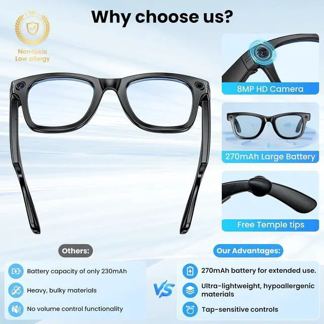 Alt view image 3 of 7 - Mingtawn AI Smart Glasses 8MP Anti-Shake Camera Glasses, 290mAh, BT Call, 4K HD Camera with Video Recording Dual Mic, Simultaneous Interpretation/GPT Identify ObjectsBlack