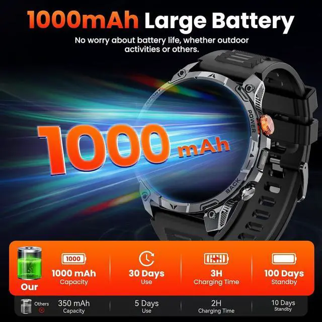 Alt view image 2 of 7 - Military Smart Watches for Men,1.75 Smartwatch with 100-Day Ultra-Long Battery/Flashlight,Fitness Watch for Heart Rate/Sleep/Calling/110+ Sports Mode Smart Watch for Android iOS 1000 mAh