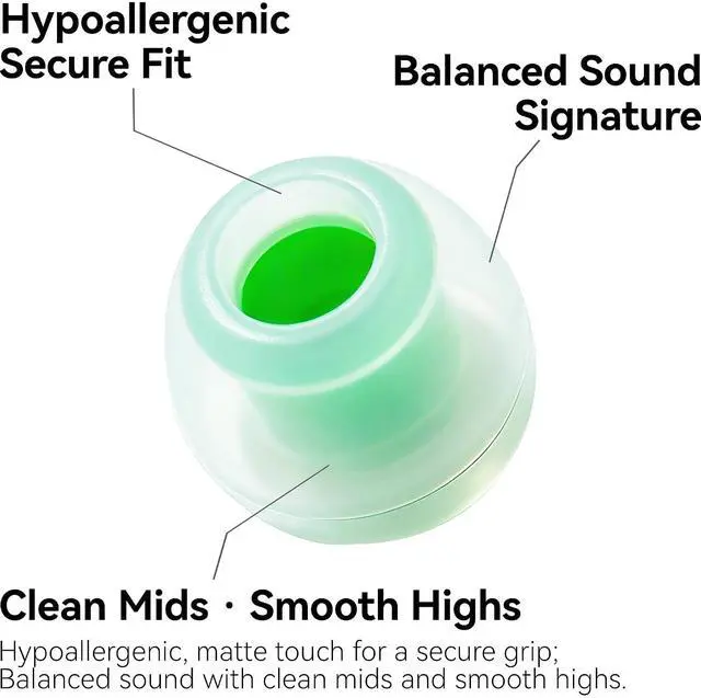 Alt view image 6 of 6 - Tipsy IEM Ear Tips Set, 6 Pairs: Liquid Silicone, SkinFriendly Silicone, Memory Foam, Fits Tipsy M5/M3/M1/HD6/HD4 (C-L Size)