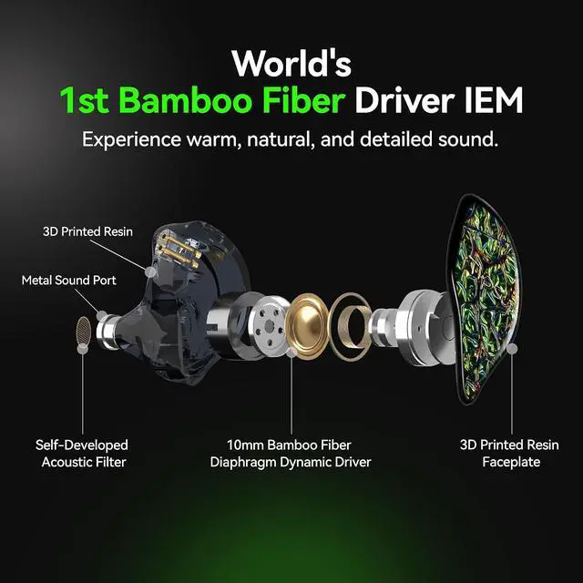 Alt view image 2 of 7 - Tipsy M1 IEM for Audiophiles and Gaming, DualChamber Dynamic Driver, Bamboo Fiber Diaphragm, SkinFriendly Resin, Detachable 0.78 mm 2Pin Cable (C-Red)