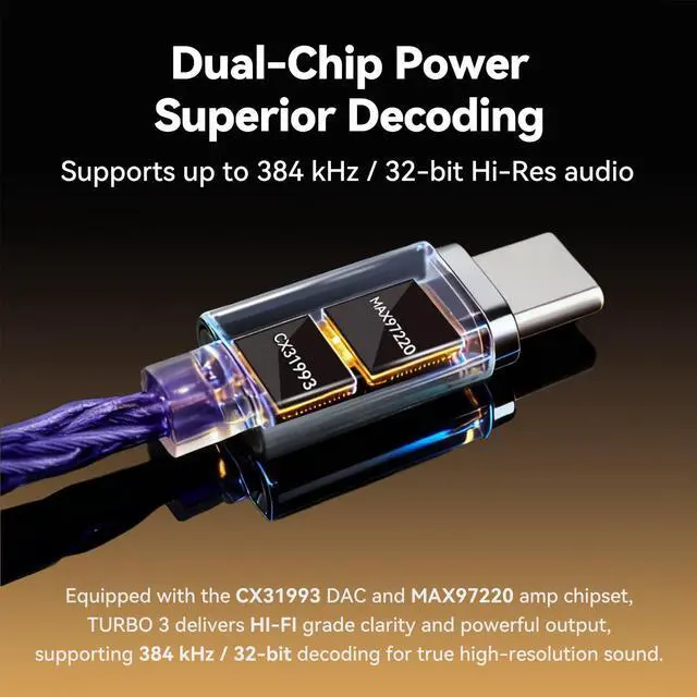 Alt view image 5 of 7 - Tipsy M3 IEM + USBC DualDAC Adapter Bundle PlugandPlay HiFi, 1DD+2BA Clarity + Powerful Bass