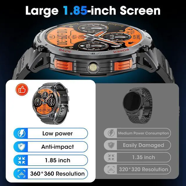 Alt view image 5 of 7 - Military Smart Watch for Men 1.85" HD Touch Screen 730mAh Battery Smart Watches with LED Flashlight for Android iOS Bluetooth Call Answer/Dial Calls Fitness Tracker with Heart Rate Blood