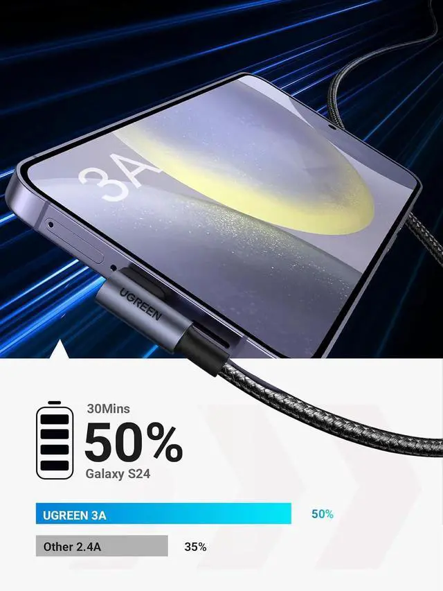 Alt view image 2 of 7 - UGREEN Right Angle USB to USB C Cable, Fast Charging Cable, 3.3ft (Pack of 2)