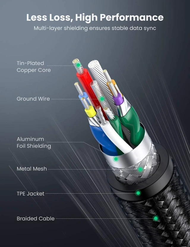 Alt view image 7 of 7 - UGREEN Micro USB 3.0 Cable, USB 3.0 A to Micro B Cord 1.5 FT