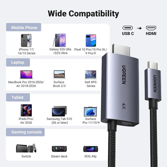 Alt view image 7 of 7 - USB C to HDMI Cable with 100W PD Fast Charging 4K@60Hz, 6.6FT