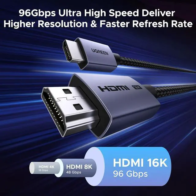 Alt view image 4 of 7 - UGREEN 16K HDMI Cable 96Gbps 6.6FT, 8K@240Hz High Speed HDMI Cord