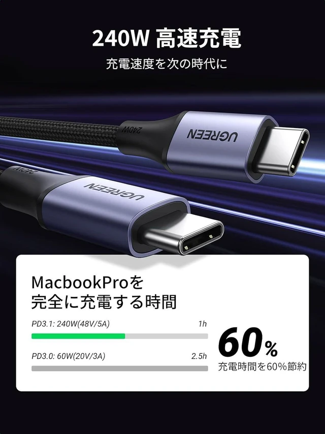 Alt view image 3 of 7 - UGREEN 240W USB C to USB C Cable, Fast Charging USB C Cable for iPhone 17 Pro Max/16, Samsung Galaxy S25/S24, MacBook Pro/Air, iPad Pro/Air/Mini, Dell XPS, 6.6FT (Pack of 2)