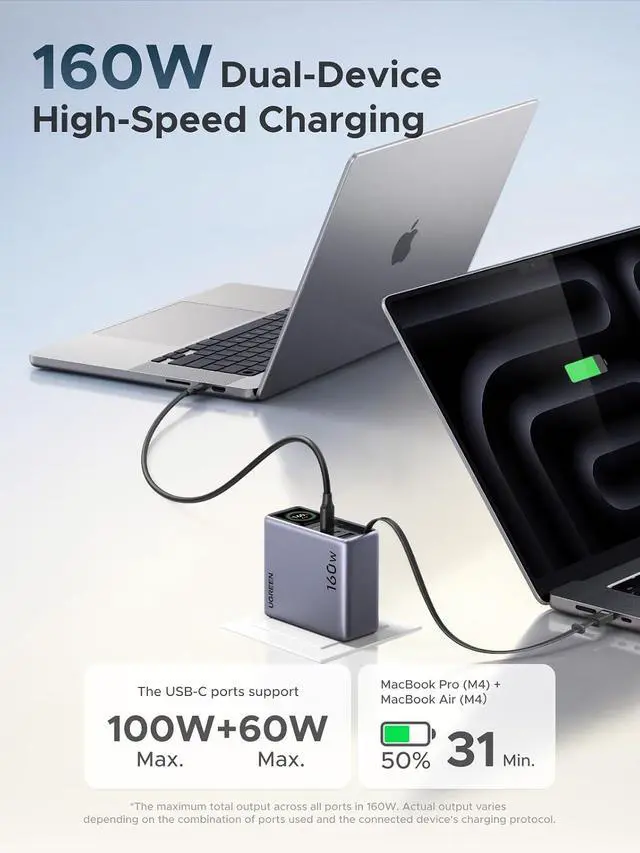 Alt view image 2 of 7 - UGREEN Nexode Pro 160W Charger with Retractable Cable, Smart Display & APP Control, 4-Port GaN Fast USB C Wall Block, Type-C Charging Compatible for MacBook Pro/Air, iPhone 17/16 Series, iPad, Galaxy