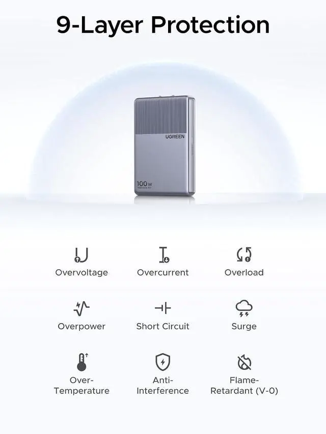Alt view image 7 of 7 - UGREEN Nexode Air 100W USB C Charger Flat Design Ultra Slim and Foldable Plug, Compact GaN Fast 3-Port Charging, PD Type-C Power Adapter Compatible with MacBook, iPhone 17 Pro Max, Galaxy, Grey