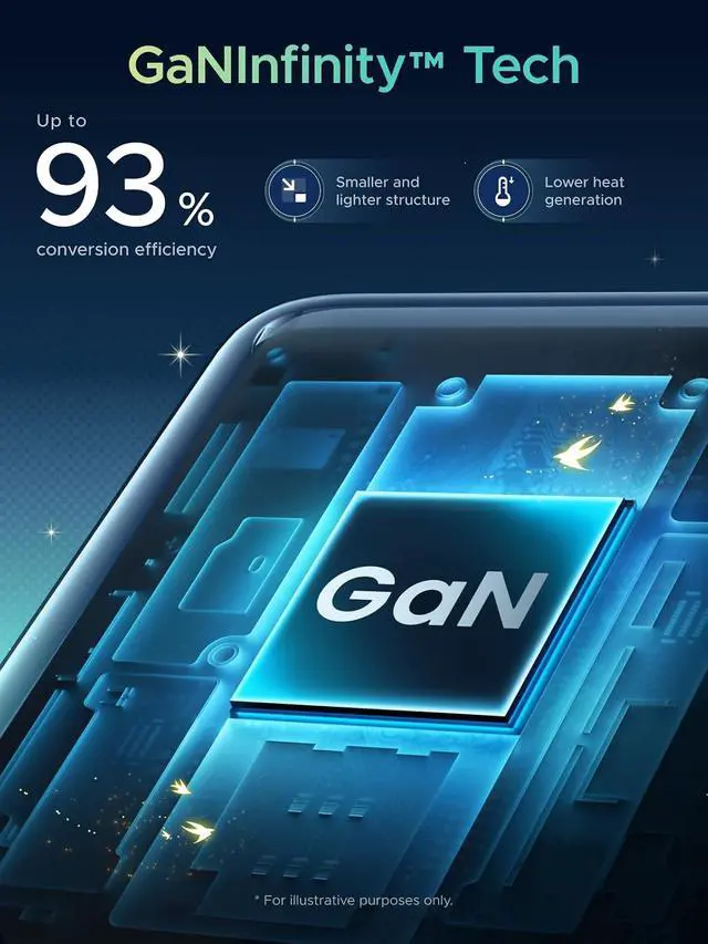 Alt view image 5 of 7 - UGREEN Nexode Air 65W USB C Charger Honkai: Star Rail Edition, Glacier Blue
