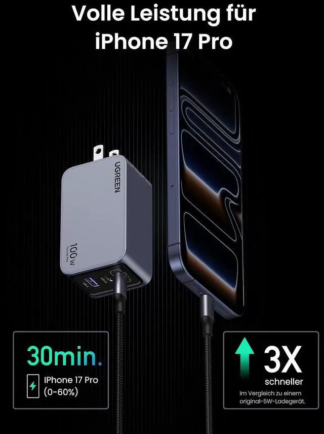 Alt view image 5 of 7 - UGREEN Nexode Pro 100W GaN USB C Wall Charger, 3-Port Compact Fast PPS Charger for MacBook Pro/Air, Pixelbook, iPad, iPhone 17/16/15 Series, Galaxy S25/S24, Pixel 10/9, Steam Deck