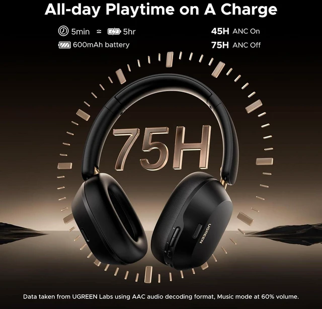 Alt view image 4 of 7 - UGREEN HiTune Max5c Wireless Over Ear Headphones, Hybrid ANC, 75H Playtimes