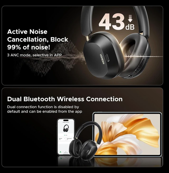 Alt view image 7 of 7 - UGREEN HiTune Max5c Wireless Over Ear Headphones, Hybrid ANC, 75H Playtimes