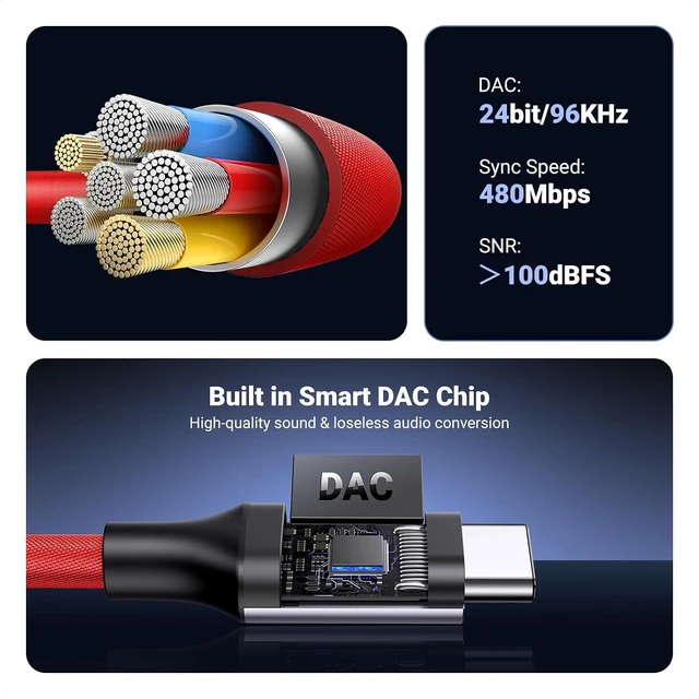 Alt view image 5 of 7 - USB C to 3.5mm Audio Adapter Type C to Aux 24bit/96kHz, Red
