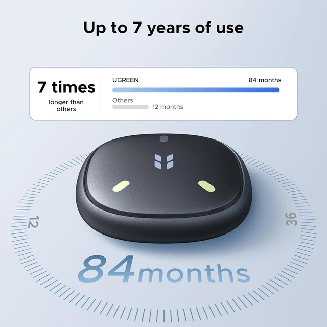Alt view image 4 of 7 - UGREEN FineTrack Mini Duo2 Bluetooth Tracker Tags 4 Pack