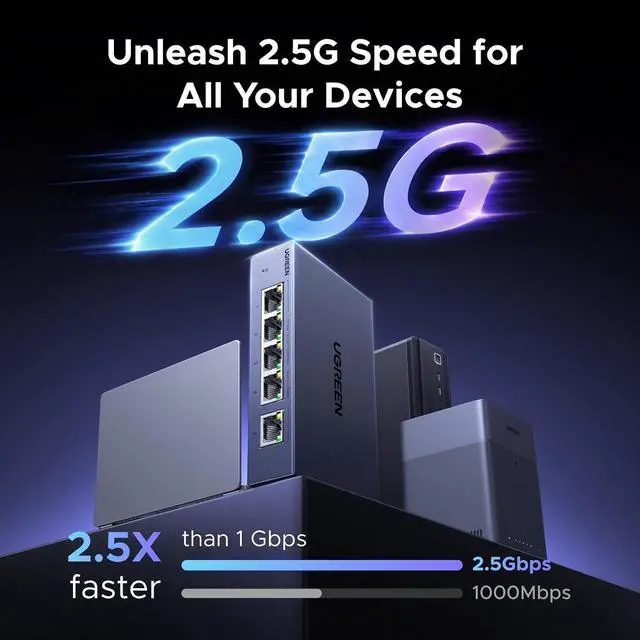 Alt view image 2 of 7 - UGREEN 2.5Gb Switch, 5-Port Ethernet Switch, 5 x 2.5Gb Uplink, Metal Case