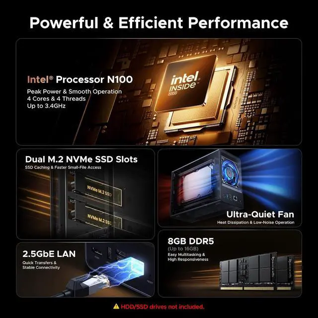 Alt view image 2 of 7 - UGREEN NAS DXP2800 2-Bay for Advanced Home Users, Remote Workers & Creators