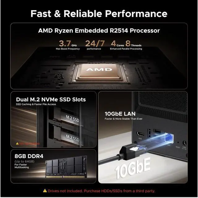 Alt view image 2 of 7 - UGREEN DXP2800 GT NAS for Smart Home Enthusiasts, Creators & Freelancers