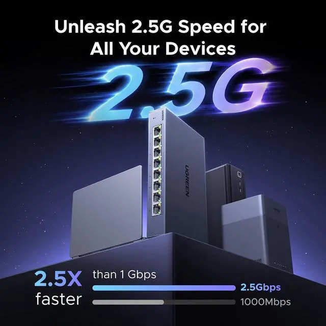 Alt view image 2 of 7 - UGREEN 2.5Gb Switch, 8-Port Ethernet Switch, 8 x 2.5Gb Uplink Plug & Play