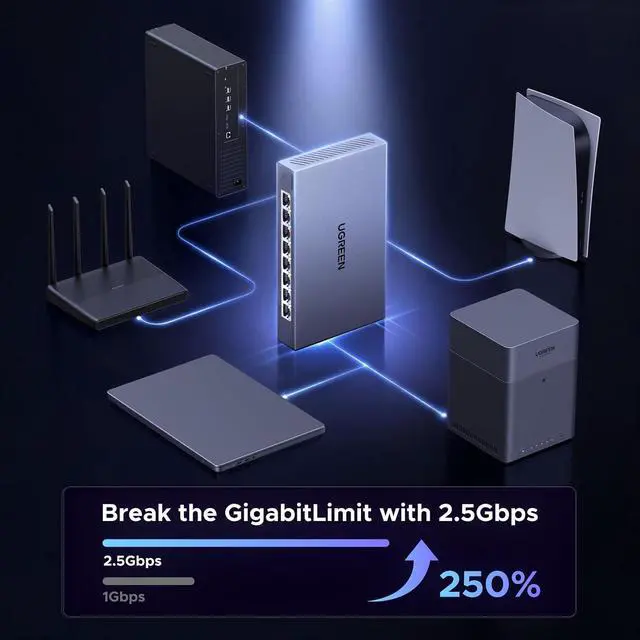 Alt view image 4 of 7 - UGREEN 2.5Gb Switch, 8-Port Ethernet Switch, 8 x 2.5Gb Uplink Plug & Play