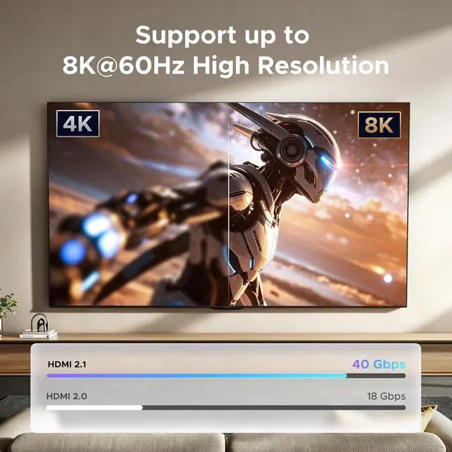 Alt view image 3 of 7 - UGREEN 8K@60Hz HDMI 2.1 Switch 3 in 1 Out, with Remote, VRR, 4K@240Hz