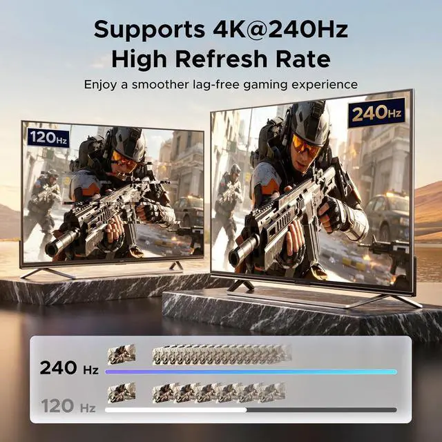 Alt view image 4 of 7 - UGREEN 8K@60Hz HDMI 2.1 Switch 3 in 1 Out, with Remote, VRR, 4K@240Hz